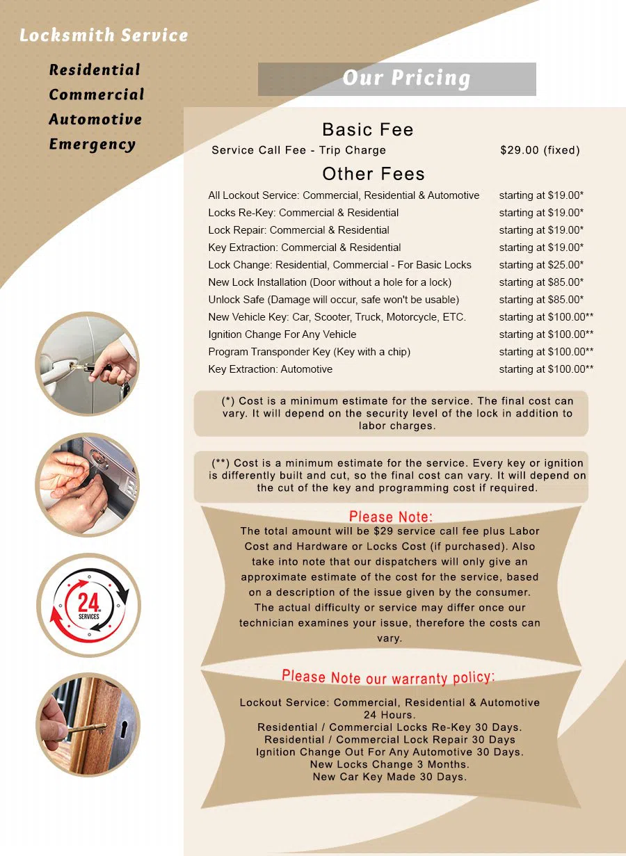 Capitol Locksmith Service Overland Park, KS 913-297-2258